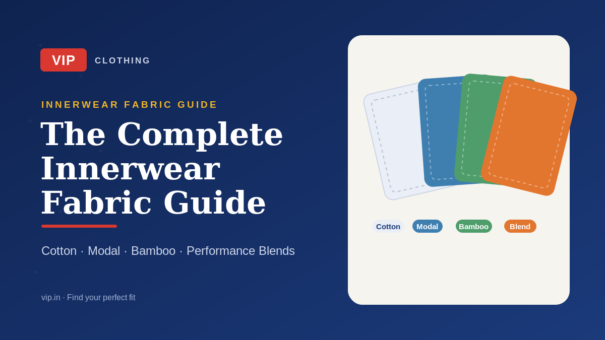 A Complete Guide to Choosing the Right Fabric for Innerwear