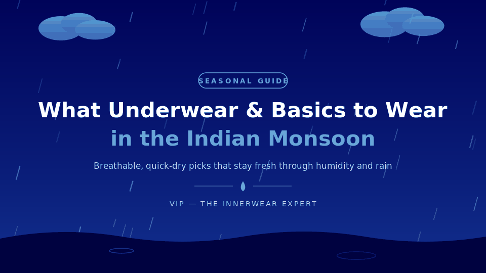 Seasonal Guide: What Underwear and Basics to Wear in Indian Monsoon