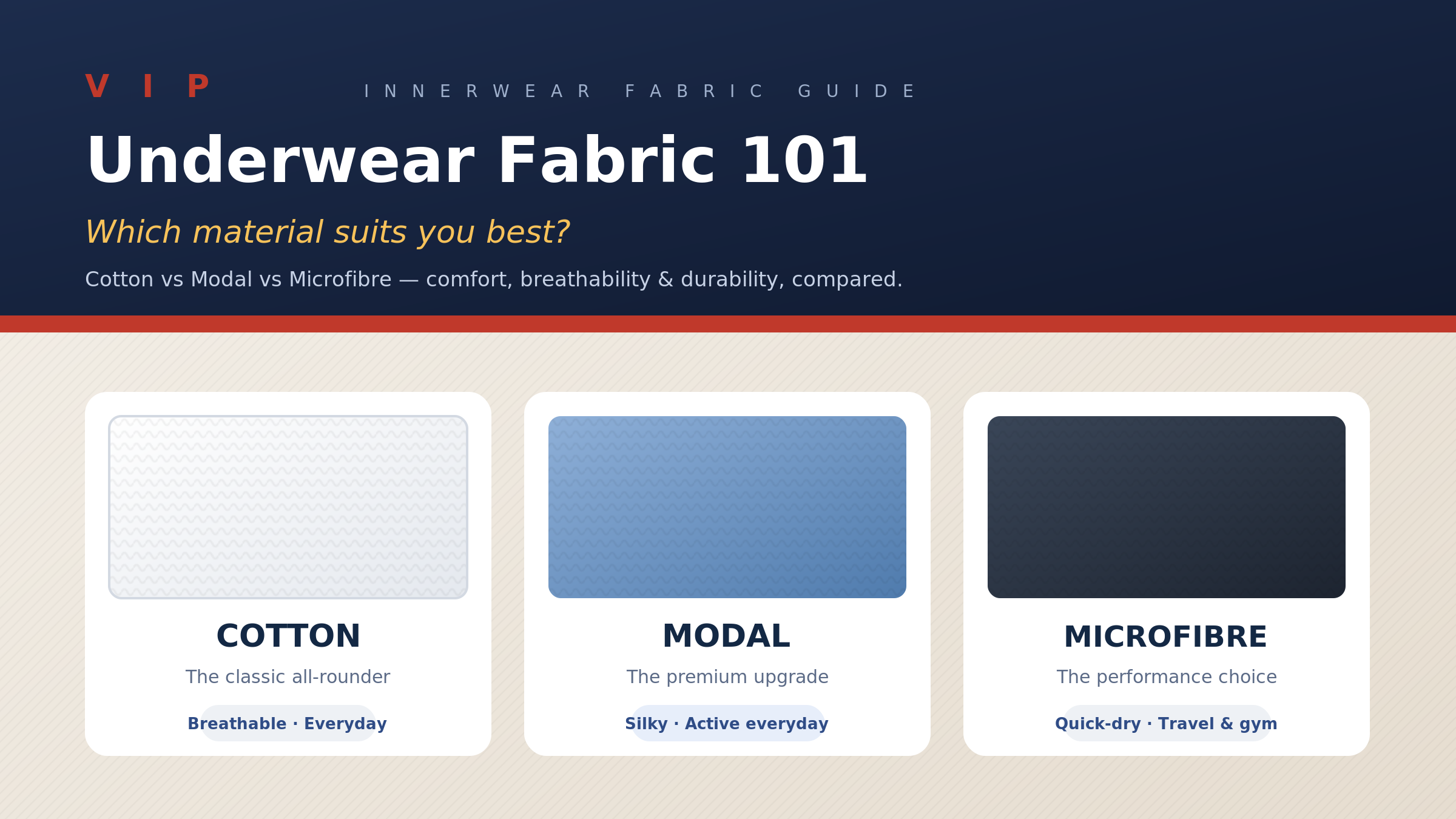 Underwear Fabric 101: Which Material Suits You Best?