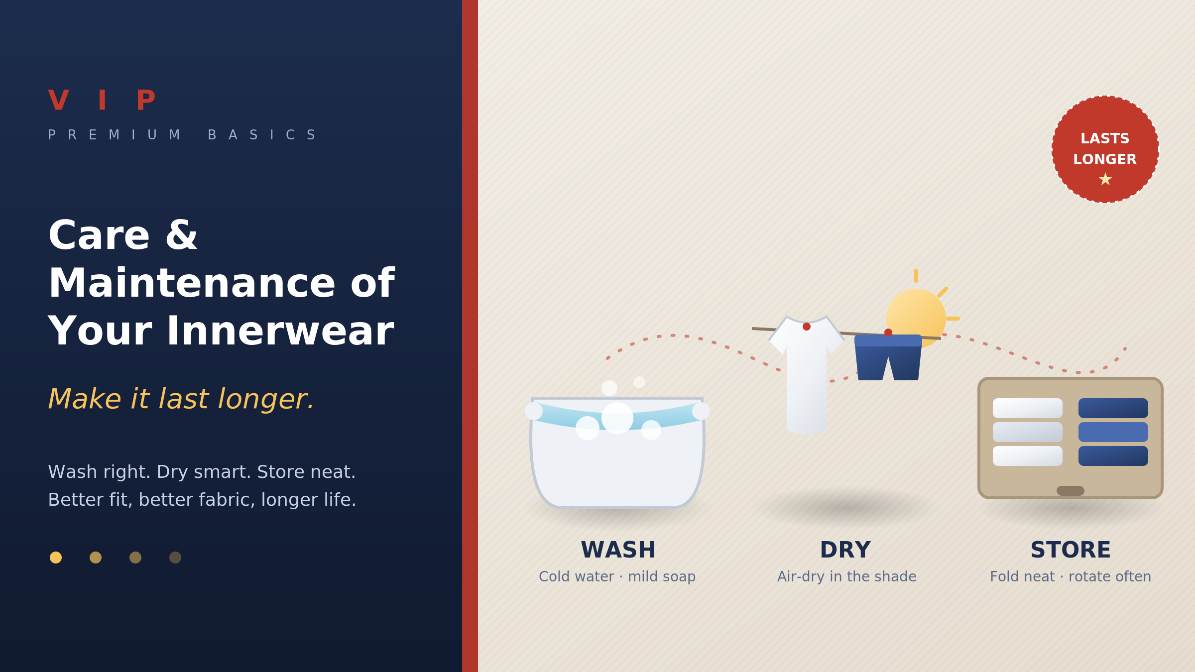 Care and Maintenance of Your Innerwear: Make It Last Longer